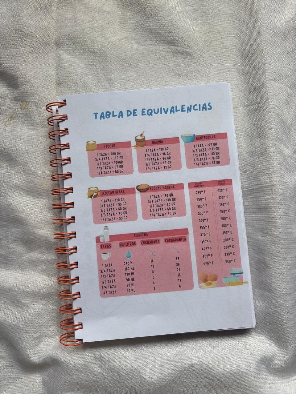 Libro de Recetas